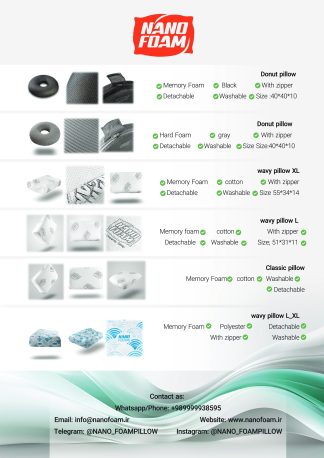 nano foam products
