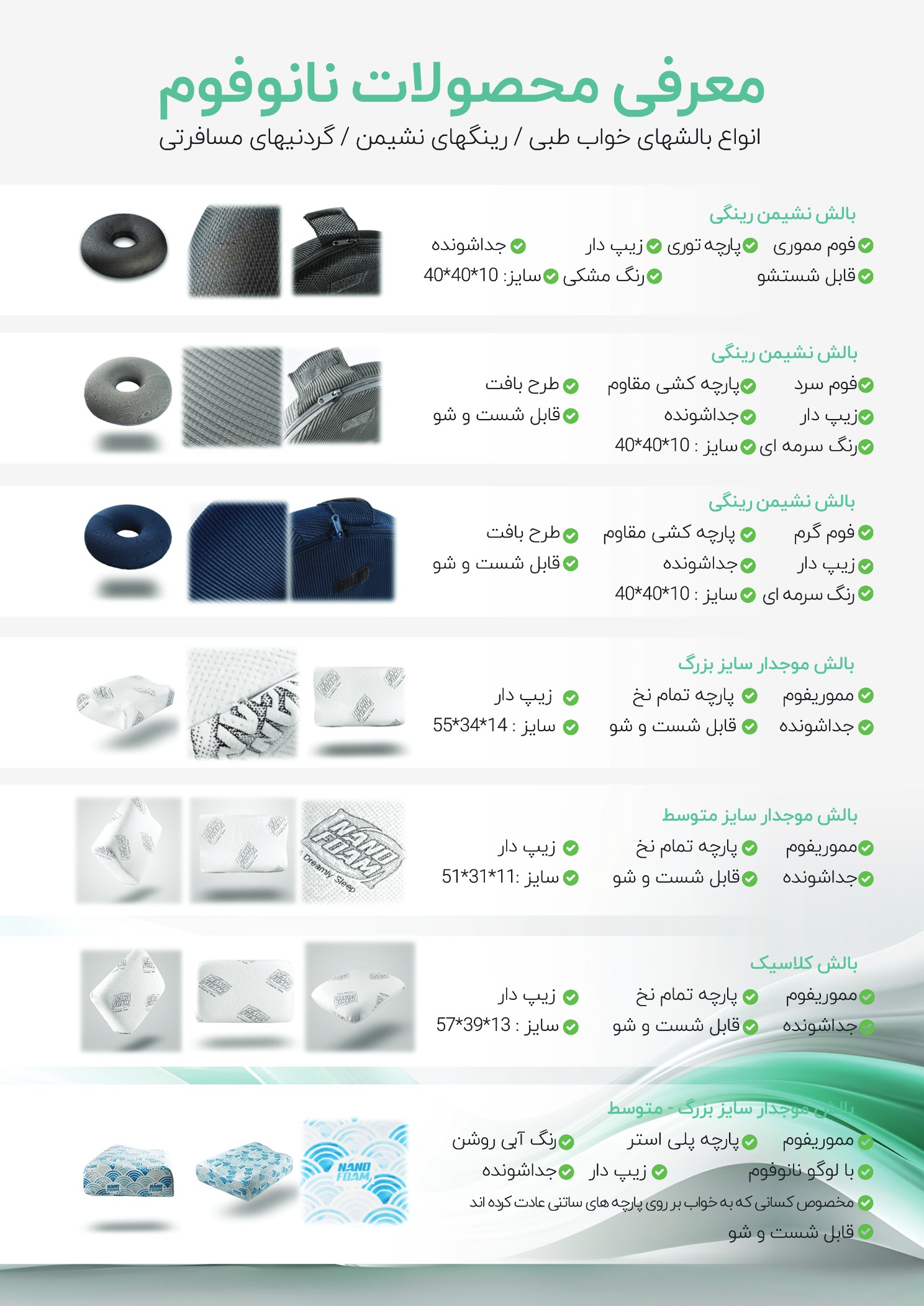 محصولات نانو فوم