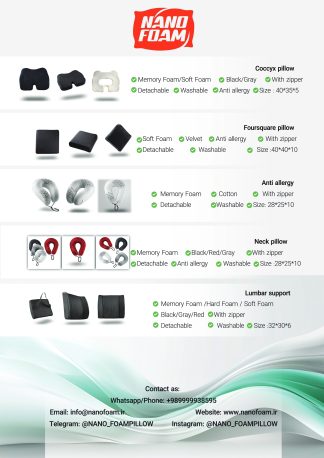 nano foam products