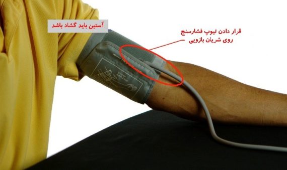 بازوبند نحوه استفاده صحیح از فشارسنج دیجیتال
